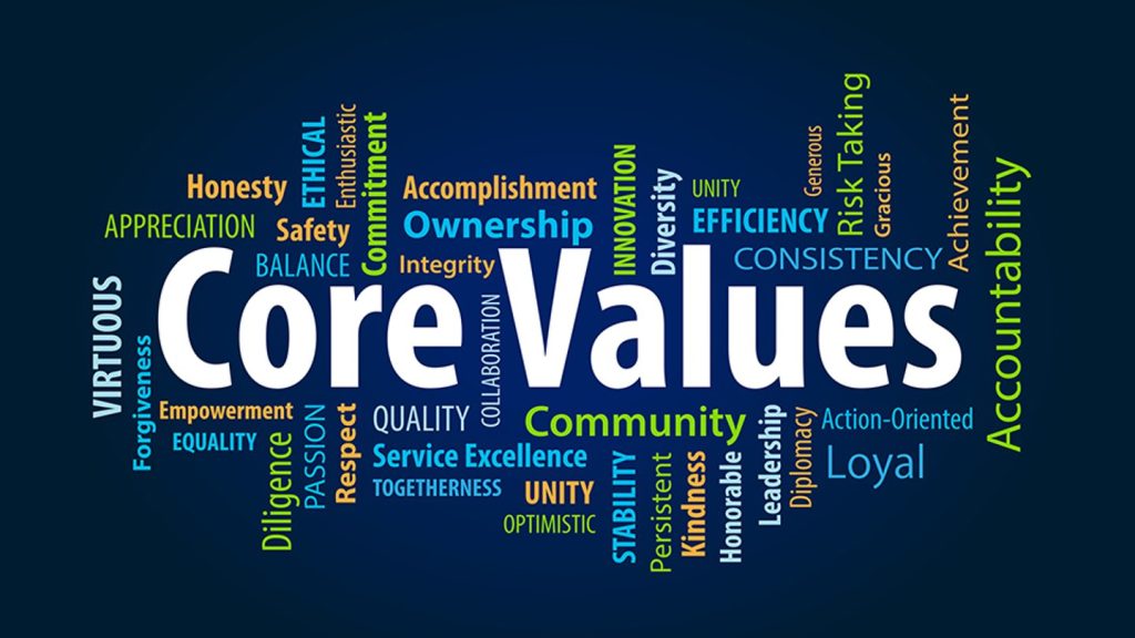 corevalues