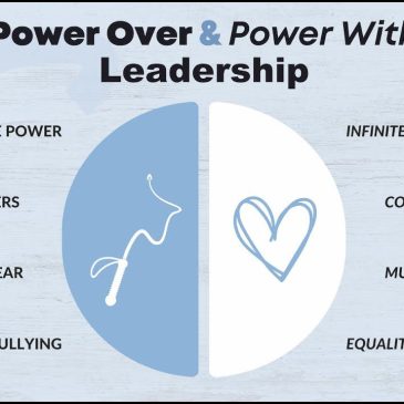 poweroverpowerwith